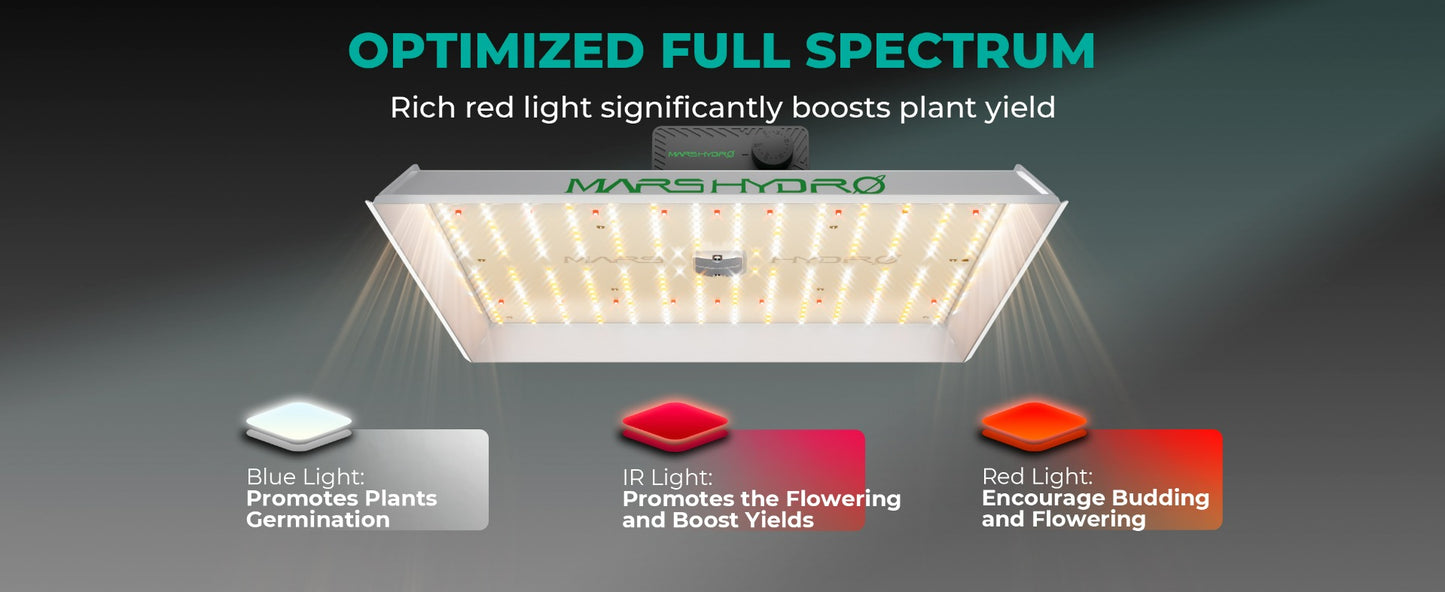 New Version!! Mars Hydro TS Series LED Grow Light Optimization, IR Light,Dimmer Box, Fanless Design, Feflector Design