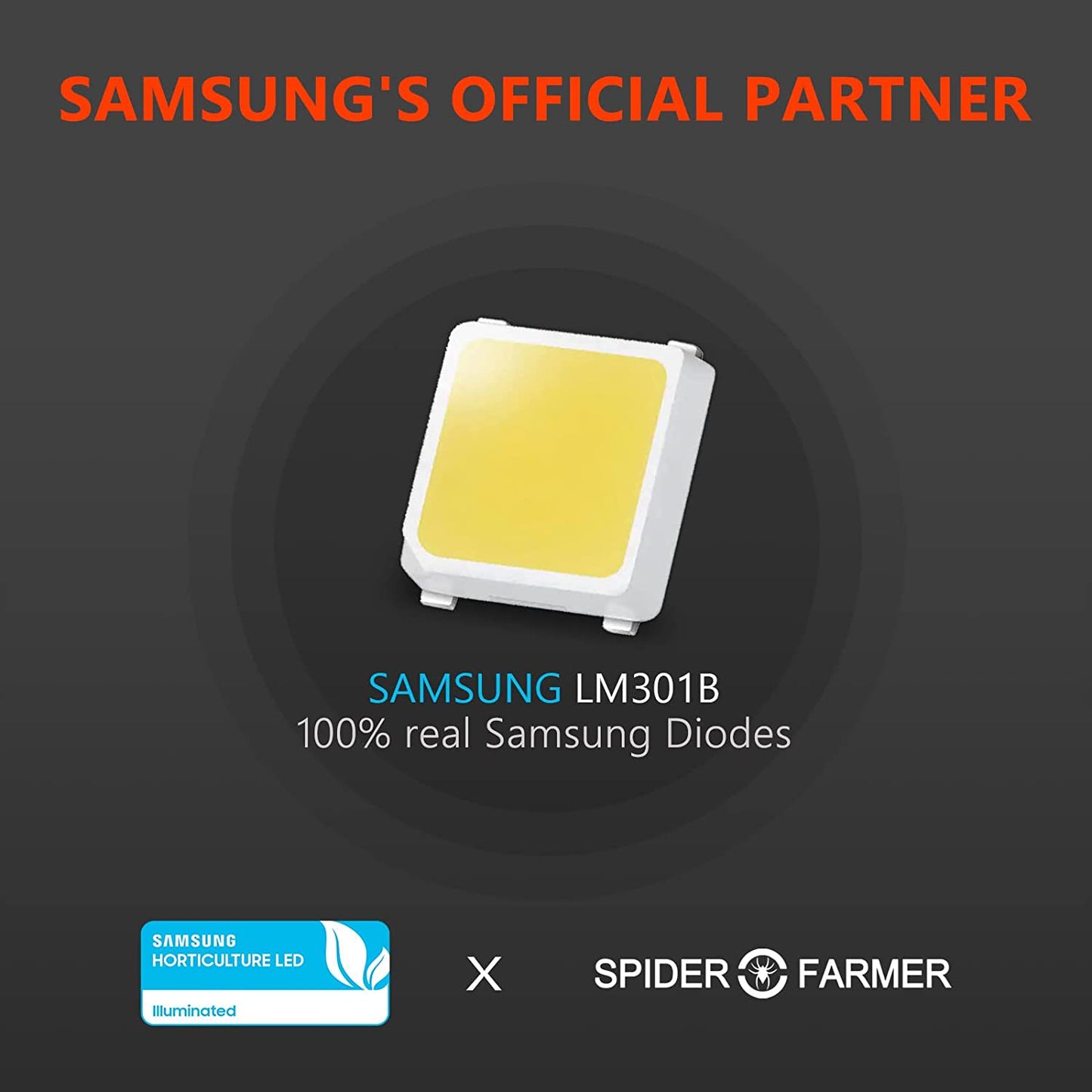 Spider Farmer SF7000 LED Grow Light (650W Full Spectrum, Samsung LM301B)