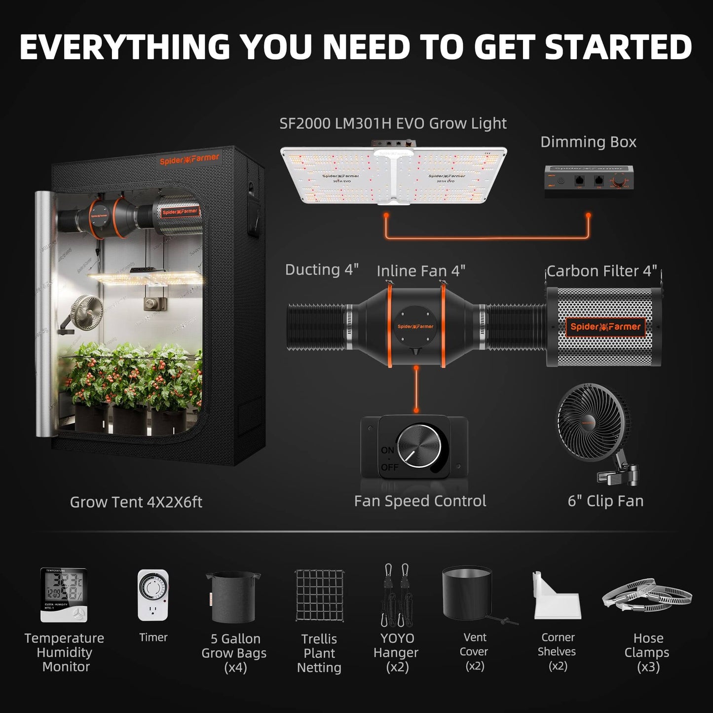 Spider Farmer 2x4 Complete Grow Tent Kit (SF2000 EVO LED + Ventilation System)