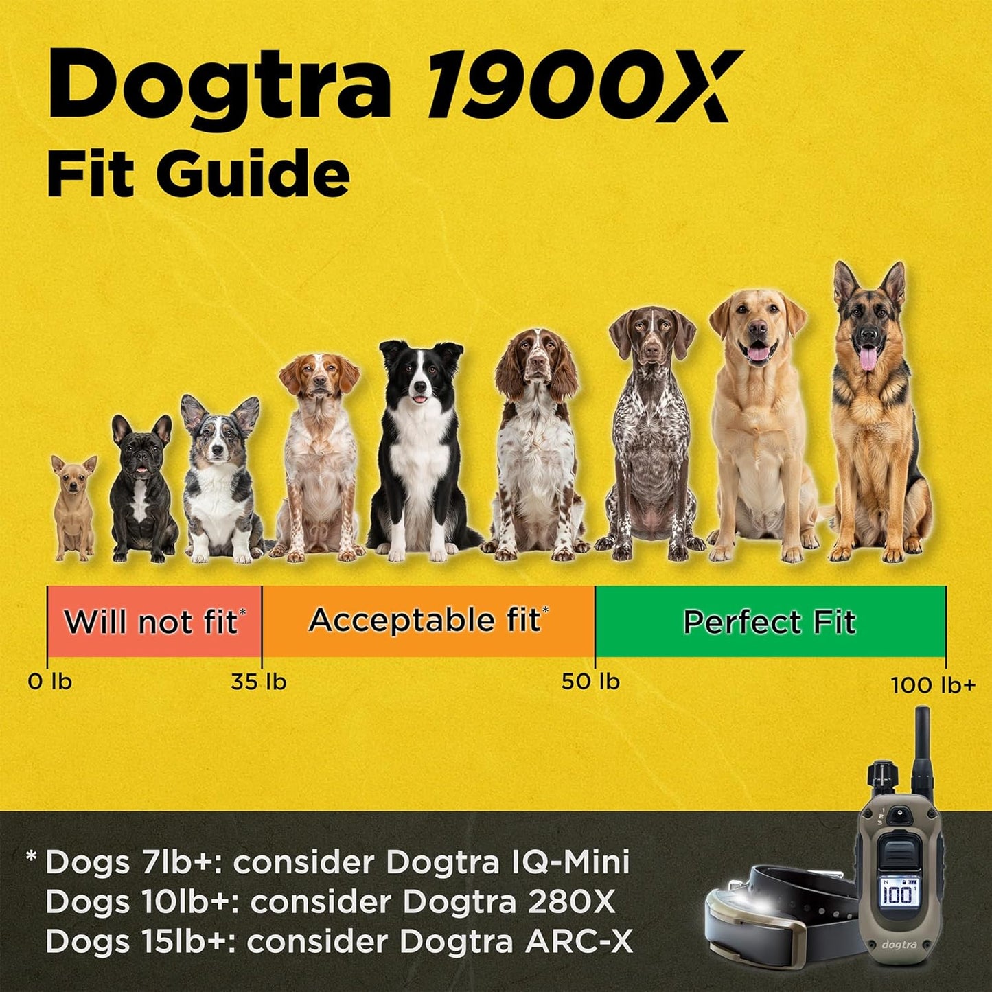 Dogtra 1900X Dog Training E-Collar