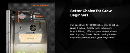 Spider Farmer SF1000D LED Grow Light | Full Spectrum 100W Grow Light