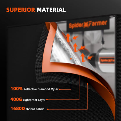 Spider Farmer 2x2 Complete Grow Tent Kit (SF1000 EVO LED + Ventilation System)