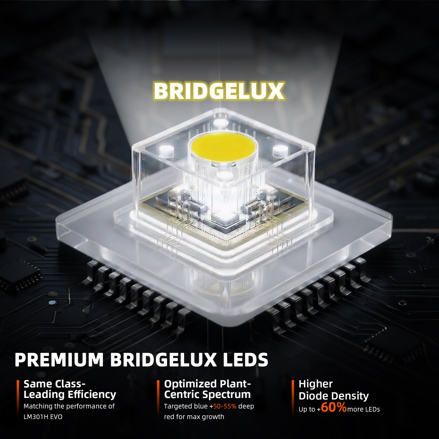 Bridgelux 3030 diodes