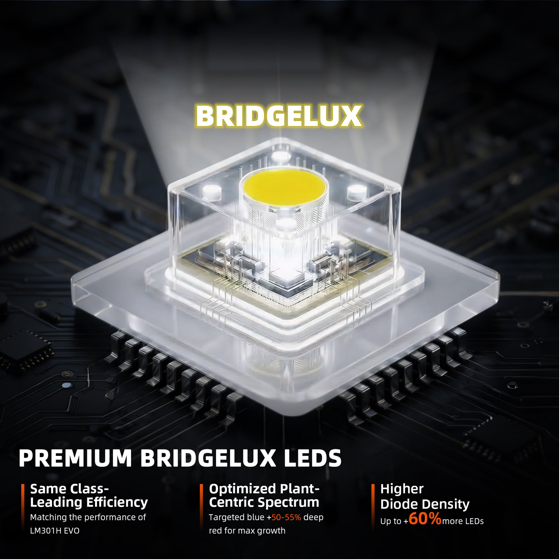 Bridgelux 3030 diodes