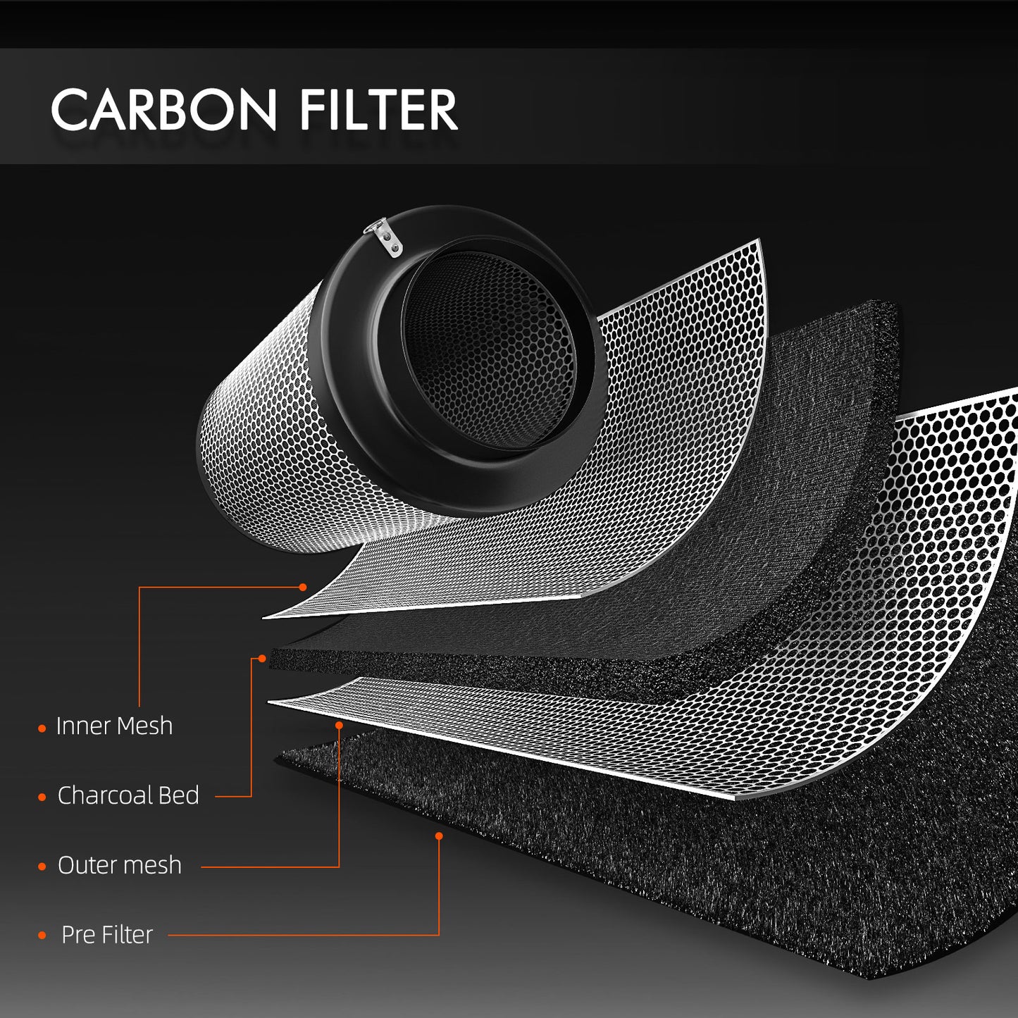 Spider Farmer 4 Inch Inline Fan & Carbon Filter Kit (205 CFM Ventilation System)