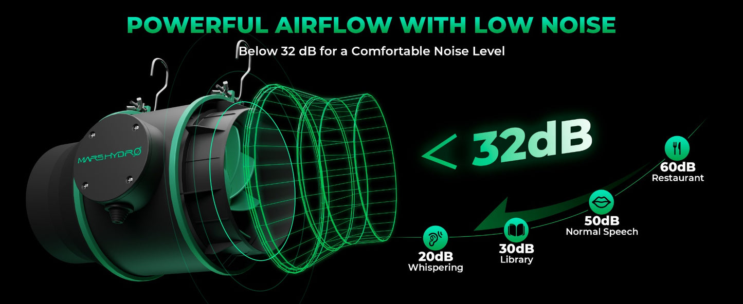 Mars Hydro iFresh 6-Inch Inline Duct Fan – Smart Ventilation Fan with Speed Control for Grow Tents
