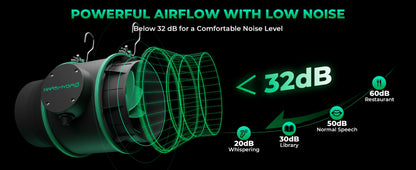 Mars Hydro iFresh 6-Inch Inline Duct Fan – Smart Ventilation Fan with Speed Control for Grow Tents