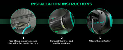 Mars Hydro iFresh 6-Inch Inline Duct Fan – Smart Ventilation Fan with Speed Control for Grow Tents