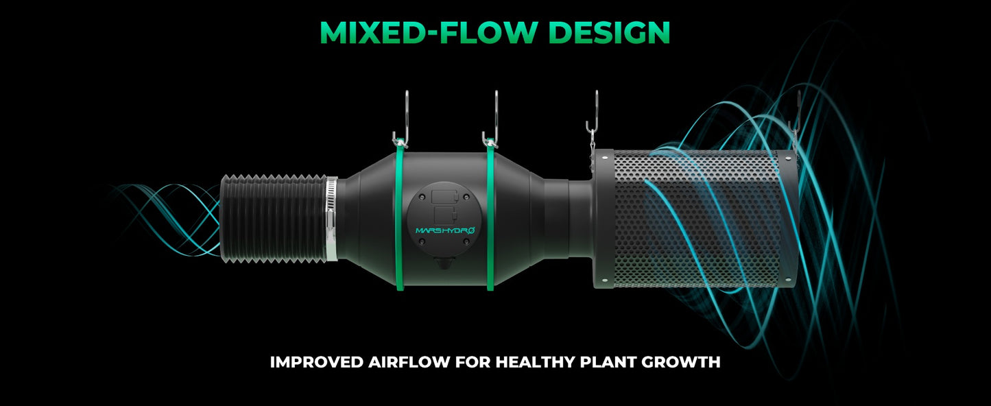 Mars Hydro iFresh 6-Inch Inline Duct Fan – Smart Ventilation Fan with Speed Control for Grow Tents
