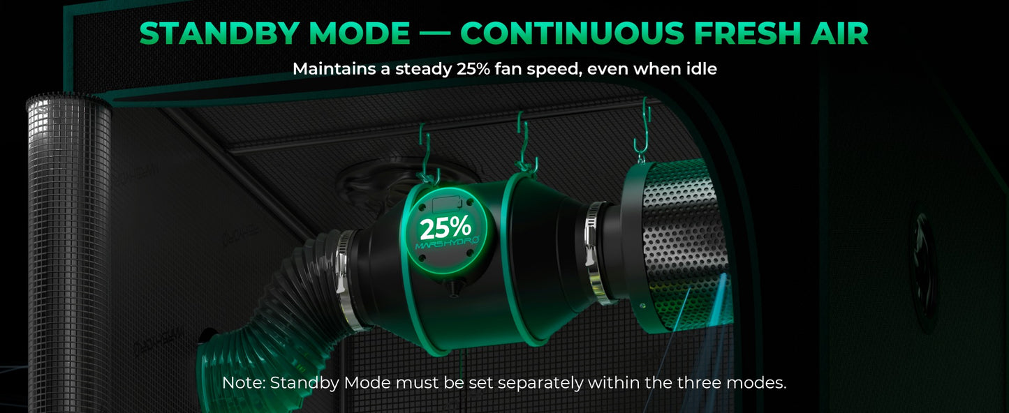 Mars Hydro iFresh 6-Inch Inline Duct Fan – Smart Ventilation Fan with Speed Control for Grow Tents