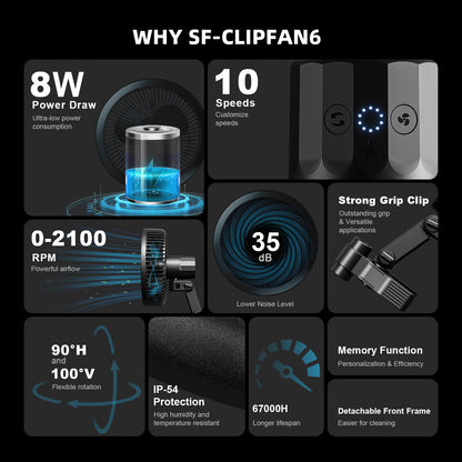 Spider Farmer 6-Inch Clip Fan – 10-Speed Oscillating Grow Tent Fan (IP54 Waterproof)