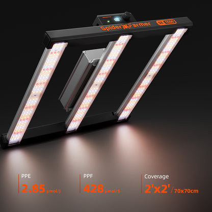 SE1500 150W-Specification