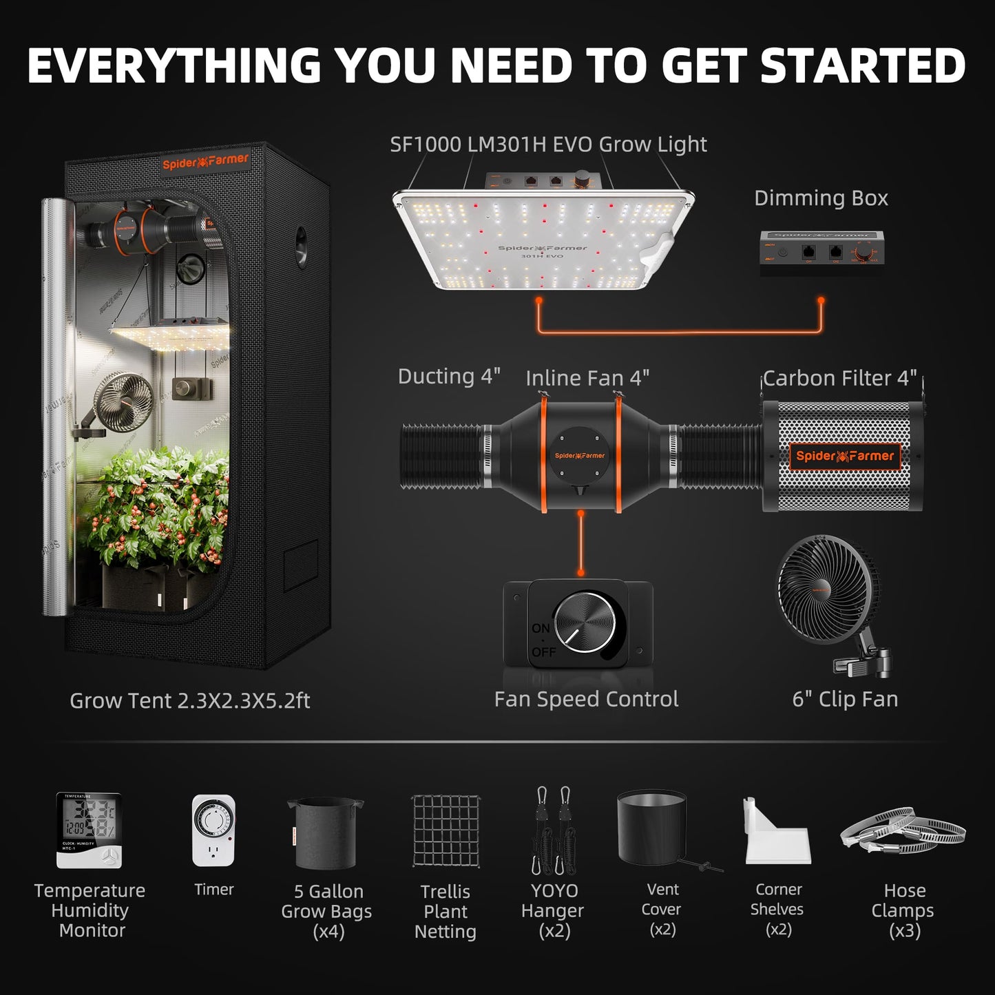 Spider Farmer 2x2 Complete Grow Tent Kit (SF1000 EVO LED + Ventilation System)