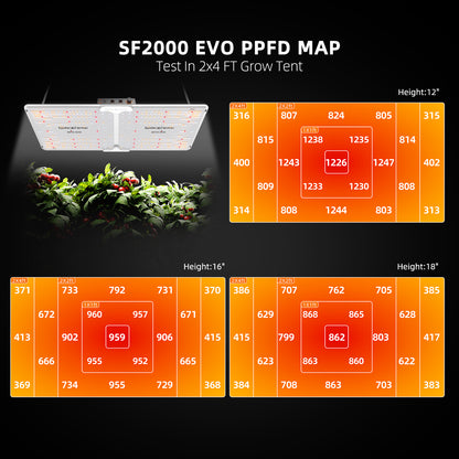 Spider Farmer 2x4 Complete Grow Tent Kit (SF2000 EVO LED + Ventilation System)