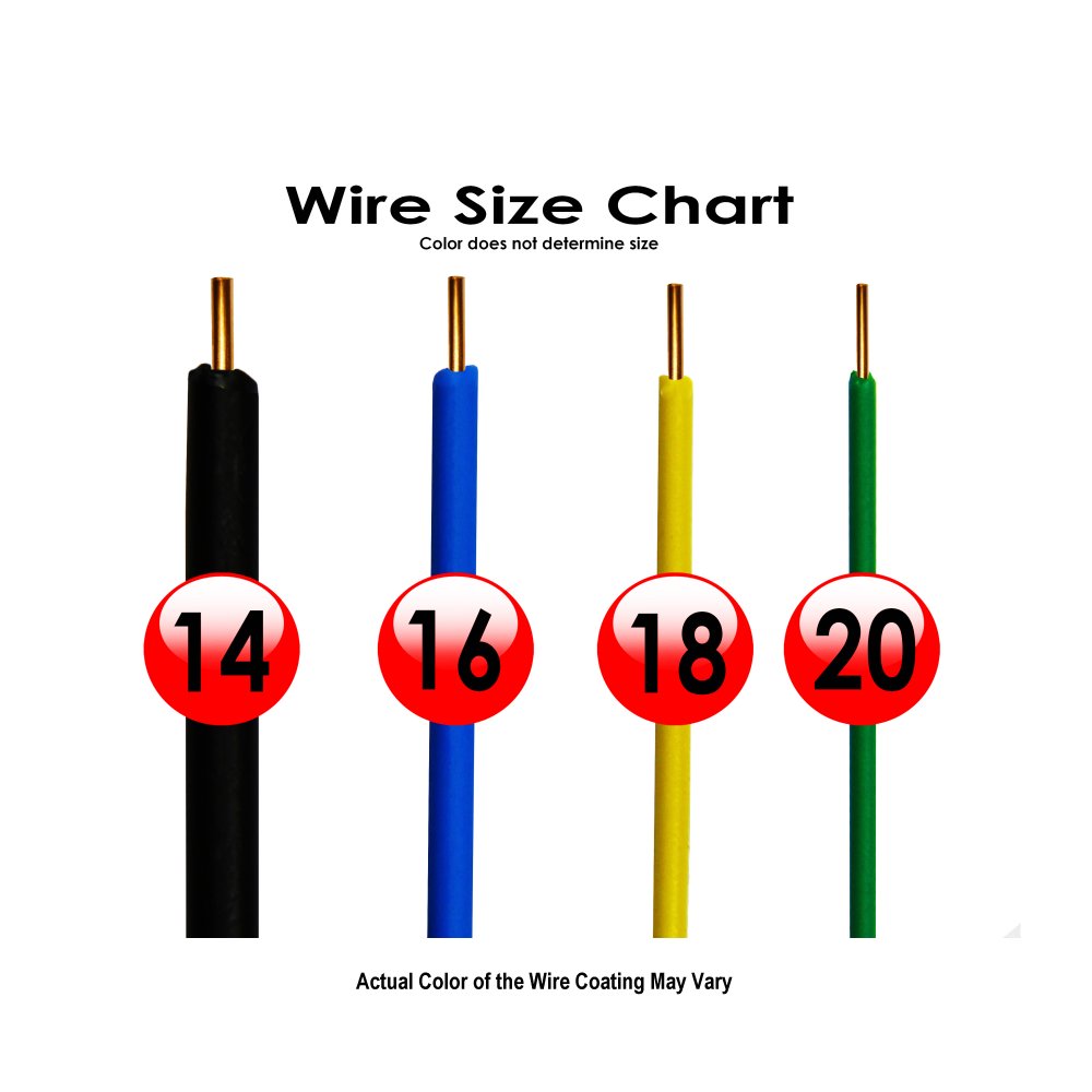 Dog Fence Wire - 18 Gauge / 1000 Feet