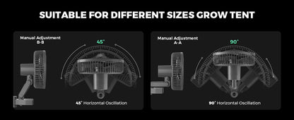 Mars Hydro Grow Tent Clip-on Auto-Oscillating Fan