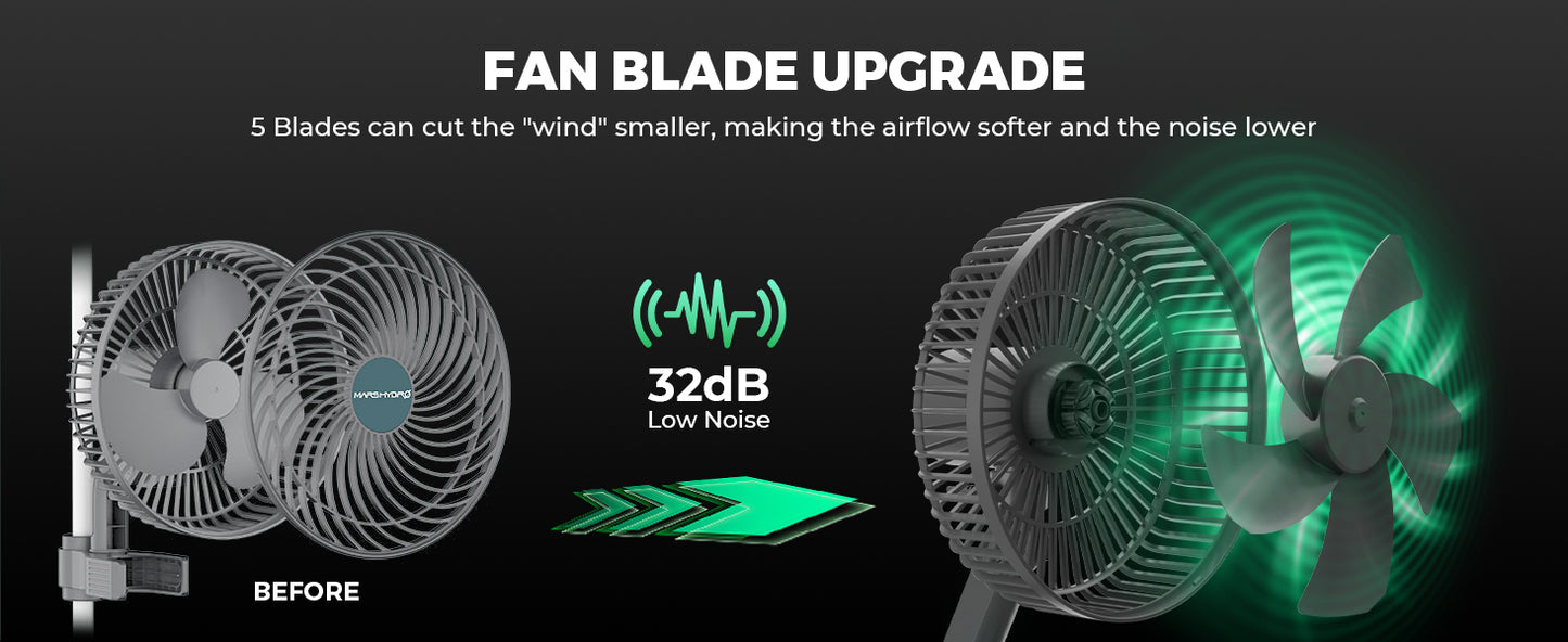 Mars Hydro Clip-on Auto-Oscillating Fan powerful airflow