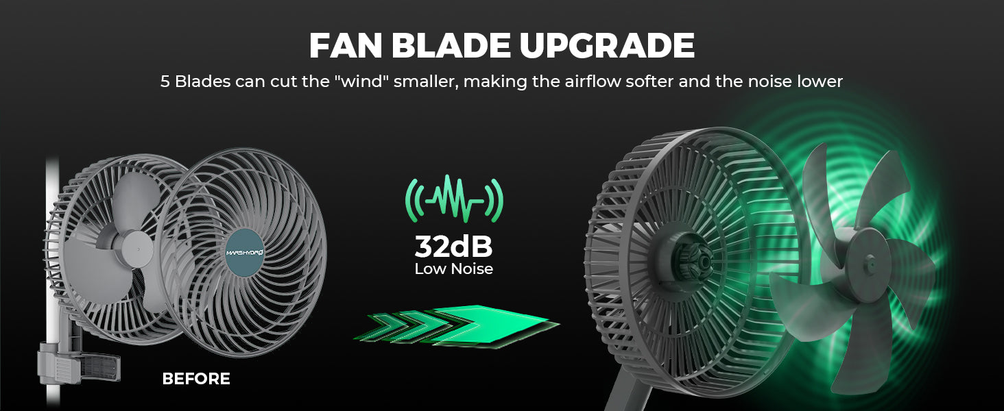 Mars Hydro Clip-on Auto-Oscillating Fan powerful airflow