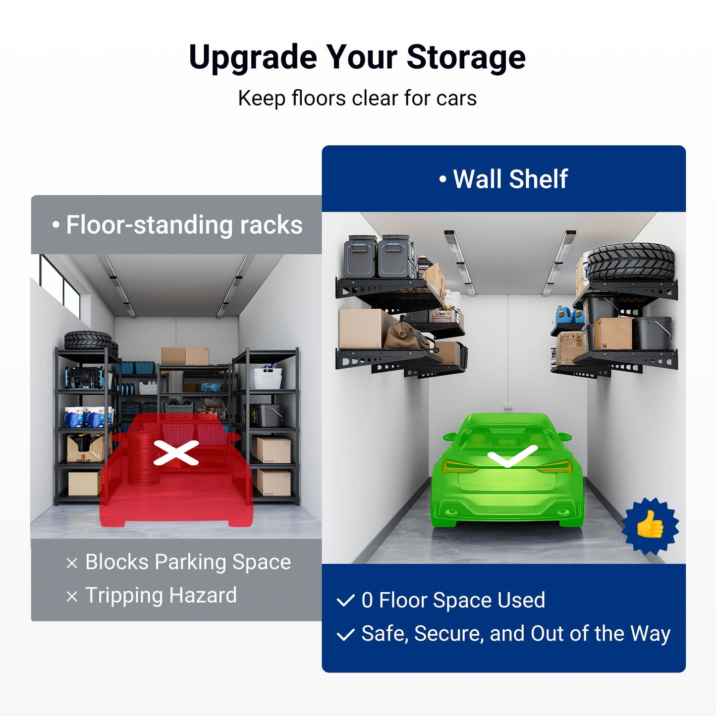 FLEXIMOUNTS 2x6 ft Heavy Duty Garage Wall Shelf – 440 lb Capacity
