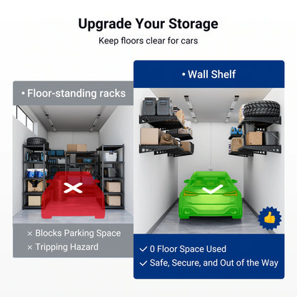 FLEXIMOUNTS 2x6 ft Heavy Duty Garage Wall Shelf – 440 lb Capacity