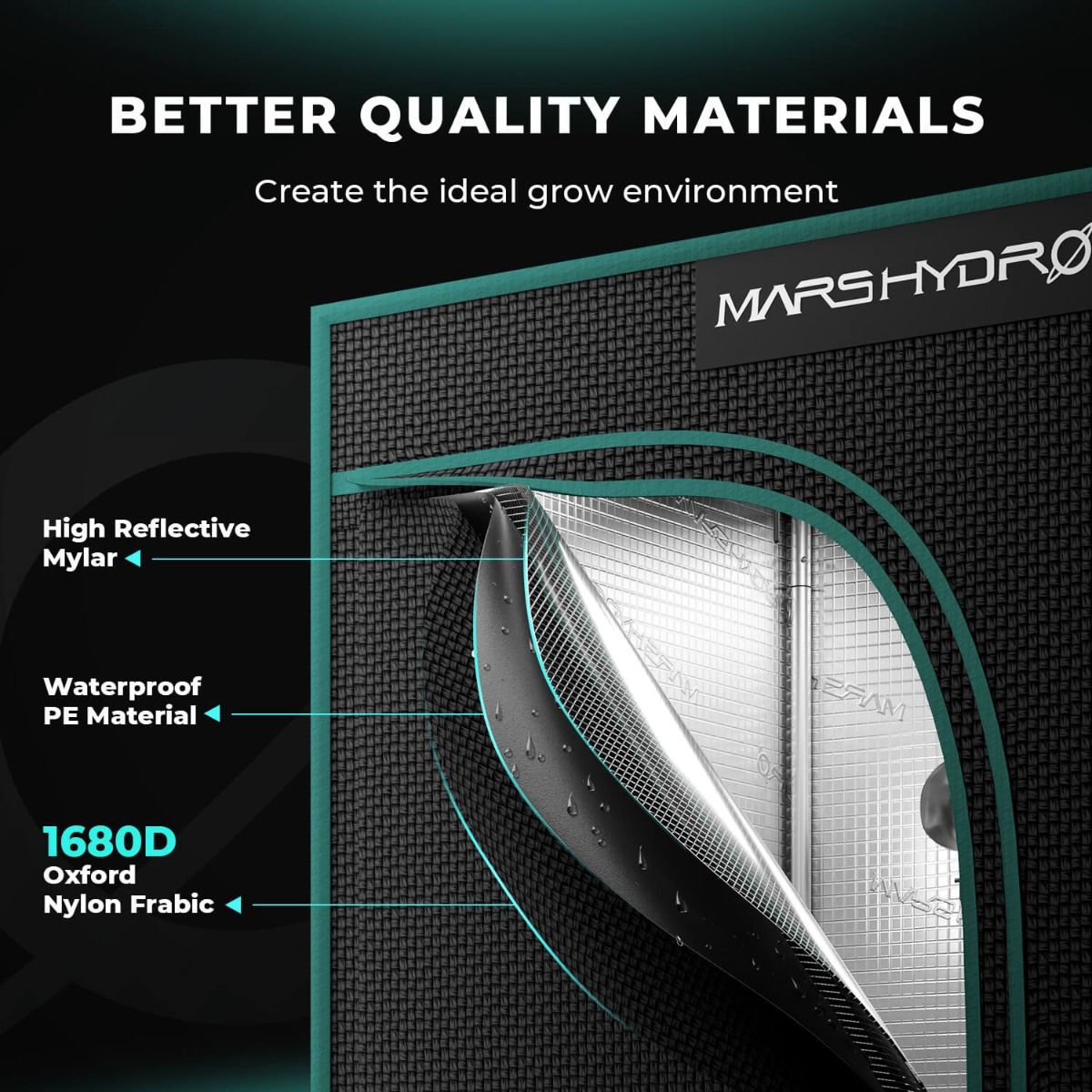 Mars Hydro 5x5 Grow Tent 1680D – Light-Proof Indoor Grow Tent 60"x60"x80" with Reflective Mylar