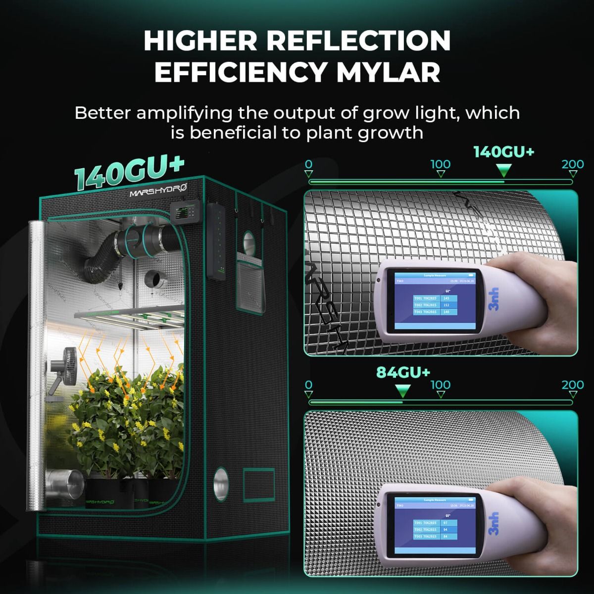 Mars Hydro 2x2 Grow Tent 1680D – Light-Proof Indoor Grow Tent 27"x27"x63" with High Reflective Mylar
