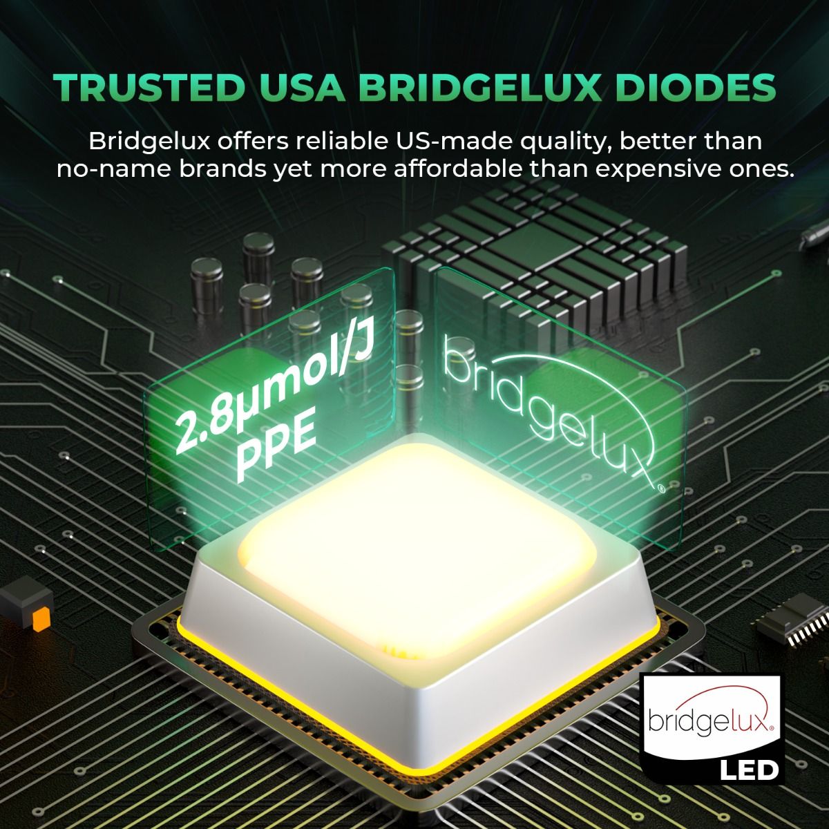 Mars Hydro FC-E3000 300W LED Grow Light – Dimmable Full Spectrum Bridgelux for 3x3–4x4 Grow Tents