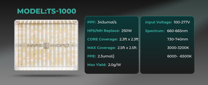 Mars Hydro TS1000 150W LED Grow Light – Dimmable Smart Bluetooth Control, Full Spectrum for 2x2–3x3 Grow Tents